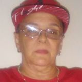 Renee from Paragould | Woman | 67 years old | Taurus