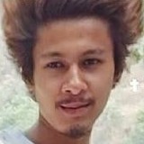 Ashu from Naini Tal | Man | 30 years old | Gemini