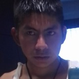 Miguelcentejn4 from Atotonilco el Alto | Man | 26 years old | Virgo