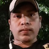 Nilito from Tarija | Man | 33 years old | Taurus
