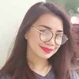 Kc from Bulacan | Woman | 28 years old | Scorpio