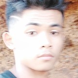 Jmmalabanan3Qg from Masbate | Man | 23 years old | Cancer