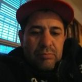 Pablo from Cuauhtemoc | Man | 49 years old | Aries