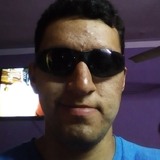 Ezeh from Cipolletti | Man | 26 years old | Libra