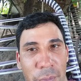 Beto from Alta Floresta | Man | 40 years old | Leo