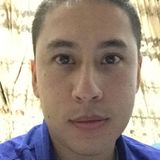 Jhon from Sogamoso | Man | 36 years old | Capricorn