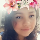 Afonsochalmehv from Cacapava do Sul | Woman | 28 years old | Libra