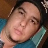 Erick from Chitre | Man | 34 years old | Cancer