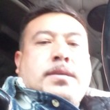 Kweliezerikdn from San Miguel de Papasquiaro | Man | 46 years old | Gemini