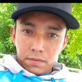 Jhonny from Ciudad Guzman | Man | 29 years old | Scorpio