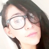 Lupe from Coquimbo | Woman | 31 years old | Scorpio