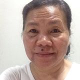 Rose from Sampaloc | Woman | 65 years old | Sagittarius