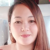 Tine from San Jose del Monte | Woman | 30 years old | Capricorn