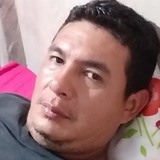 Jhonpopo from Puerto Gaitan | Man | 40 years old | Gemini