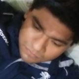 David from Boca del Rio | Man | 29 years old | Aries