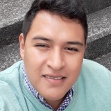 Miky19Alfrae from Tejupilco de Hidalgo | Man | 30 years old | Pisces