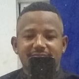 Yofran19Ang from Barranquilla | Man | 33 years old | Scorpio