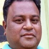 Regan from Bhubaneshwar | Man | 41 years old | Gemini