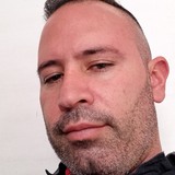 Idemcf from Rionegro | Man | 47 years old | Capricorn