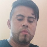 Axelmartinezyr from Hidalgo del Parral | Man | 37 years old | Taurus