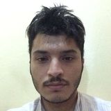 Ali Monister from Al Mahbulah | Man | 38 years old | Leo