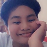 Anj from Cagayan de Oro | Woman | 26 years old | Aquarius