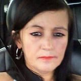 Boneca from Itajai | Woman | 49 years old | Aquarius