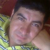 Meromero from Rengo | Man | 44 years old | Libra