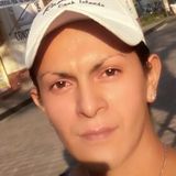 Rik from Uruapan del Progreso | Man | 36 years old | Pisces