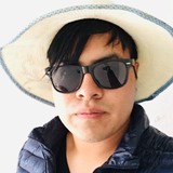 Kyle from Benito Juarez | Man | 31 years old | Virgo