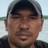 Andre from Vigia | Man | 47 years old | Capricorn