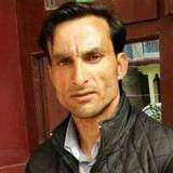 Riyaz from Jammu | Man | 27 years old | Gemini