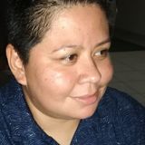 Yuri from Mexico City | Woman | 36 years old | Cancer