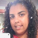 Paulomartinsi1 from Nova Iguacu | Woman | 24 years old | Capricorn