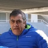Eduardo from San Juan | Man | 52 years old | Leo