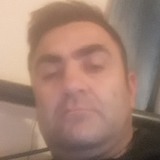 Markospaolings from Patrai | Man | 49 years old | Pisces