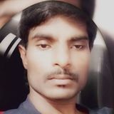 Karthi from Warangal | Man | 33 years old | Sagittarius