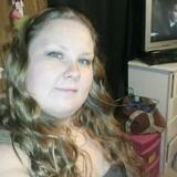 Laura from Sherwood | Woman | 25 years old | Gemini