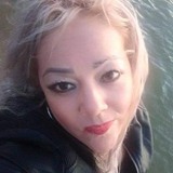 Guauadalupegbl from Ciudad Obregon | Woman | 52 years old | Cancer
