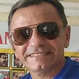 Eduardocarloix from Assare | Man | 49 years old | Capricorn