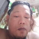 Jhaiyvee0Sp from Quezon City | Man | 37 years old | Scorpio