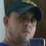 Jorgemtzrivex8 from El Mante | Man | 35 years old | Leo