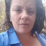 Geor from Cordoba | Woman | 34 years old | Capricorn