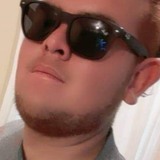 Iniguezcejajwj from Silao | Man | 26 years old | Cancer