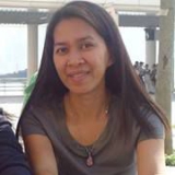 Sherry Kate from Central District | Woman | 46 years old | Sagittarius