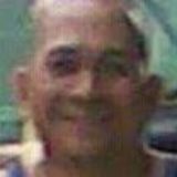 Roe from Pasig | Man | 48 years old | Cancer