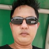 Theboss from Jeddah | Man | 44 years old | Pisces