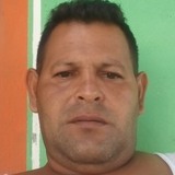 Arellanaalexe2 from Lejanias | Man | 43 years old | Sagittarius