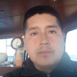 Gaspi from Puerto Varas | Man | 51 years old | Leo