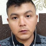 Moises from Huajuapan de Leon | Man | 31 years old | Cancer